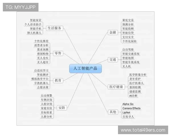 宝博集团全面解析：其在网络游戏行业中的发展历程与未来战略布局