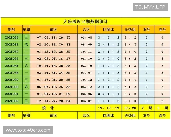 开云体育网投如何选择优质投注项目提升中奖几率的实用技巧