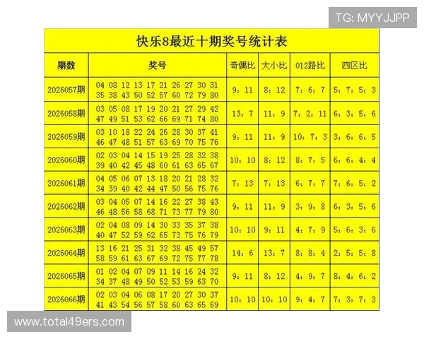 龙8体育最新赛事预测分析助你把握比赛走势赢取丰厚奖励