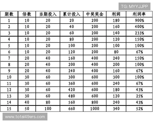 足球竞猜竞彩网官网首页手机版安全保障措施，确保每一笔投注都安全可靠无后顾之忧